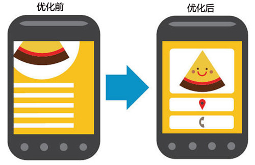 東莞網(wǎng)站優(yōu)化